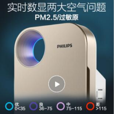 飞利浦(PHILIPS)空气净化器除甲醛除雾霾除过敏原除细菌病毒数字显示AC4076/18