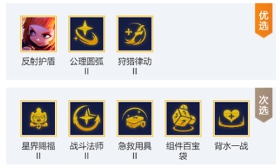 金铲铲之战小天才安妮羁绊装备怎么搭-金铲铲之战小天才安妮搭配攻略