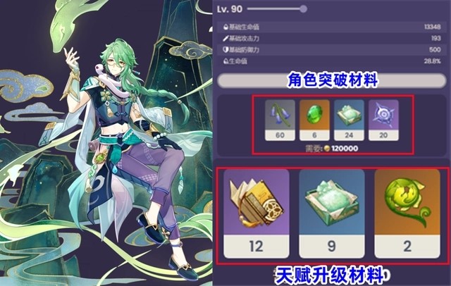 原神白术技能有哪些_原神白术一览