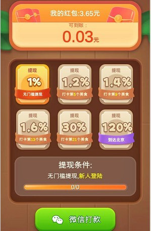疯狂美食城1