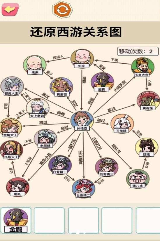 还原关系连线2