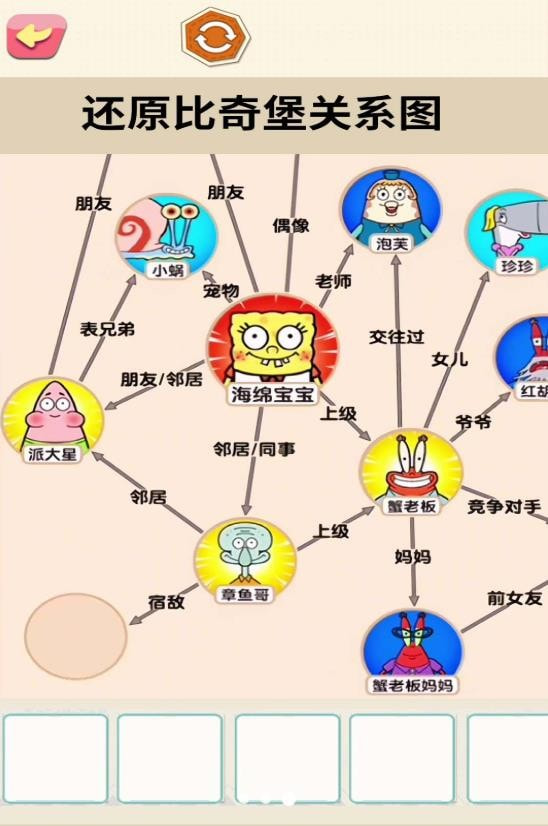 还原关系连线1
